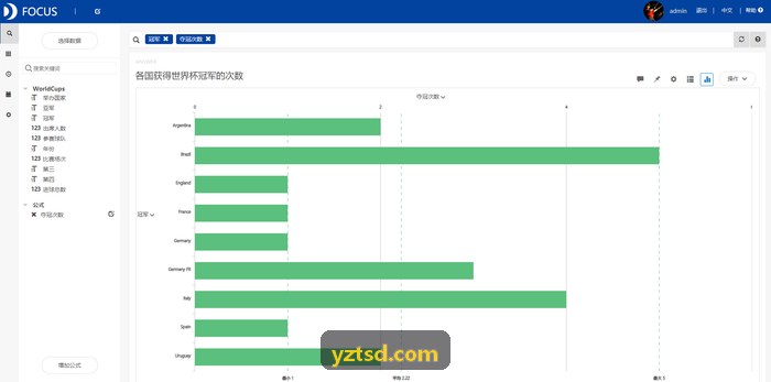 9Game九游底层架构示意图